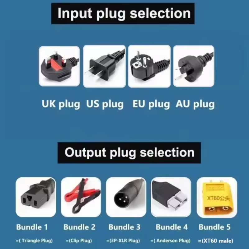 Chargeur de batterie au lithiu - 84V 20A Smart Charger avis et prix