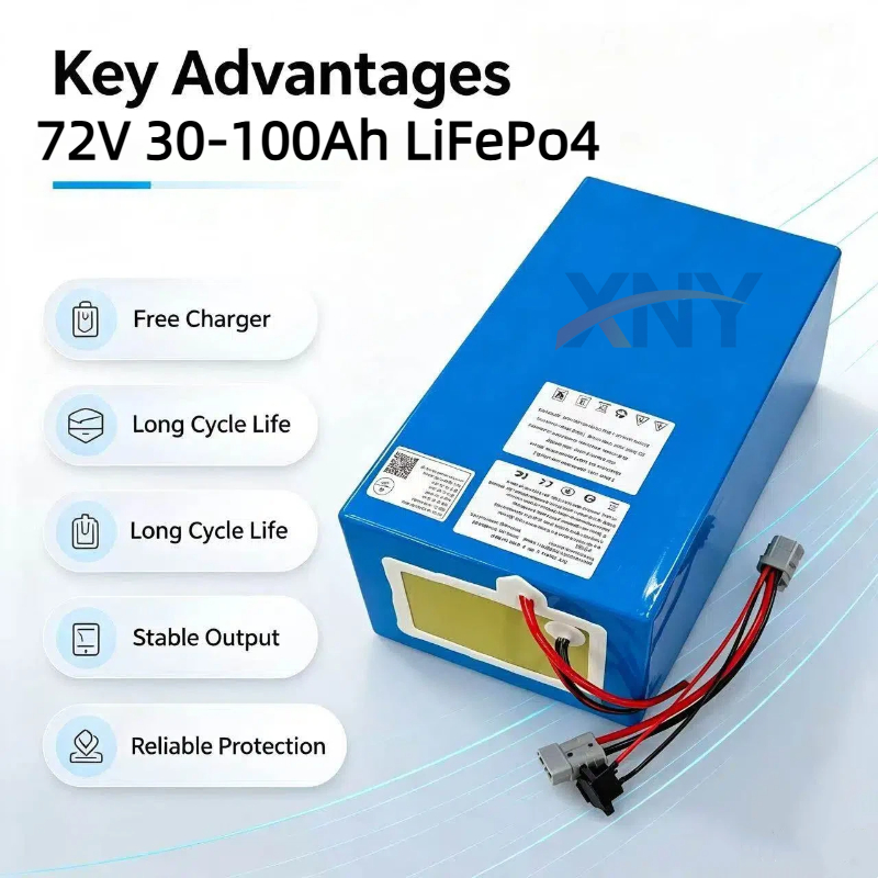 Batterie XNY Lithium LiFePO4 7 - 72V 40Ah Lifepo4 Battery Pack avis et prix